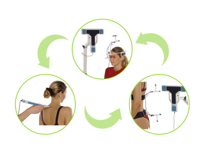 Motion Evaluation Analysis System