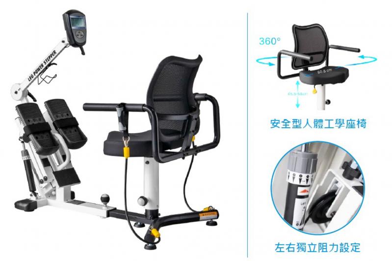 Stepper Machine