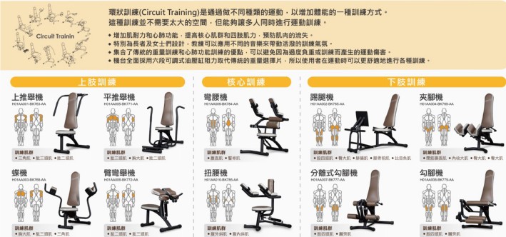 銀髮健身阻力訓練器材